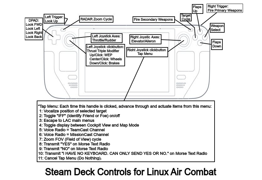 Linux Air Combat on Valve Steam Deck
